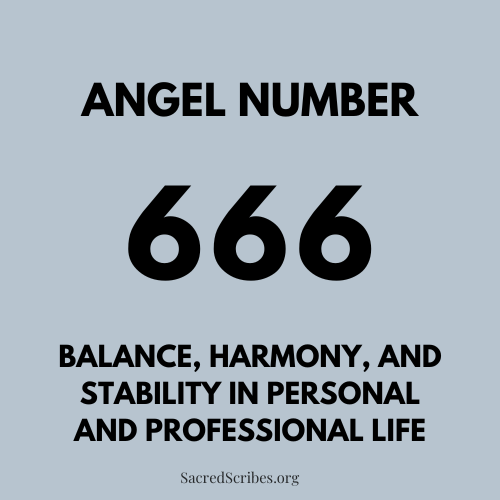 Meaning of Angel Number 666 explained by Joanne