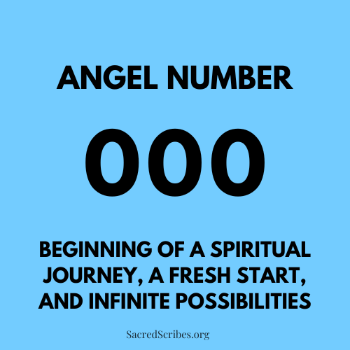 Meaning of Angel Number 000 explained by Joanne